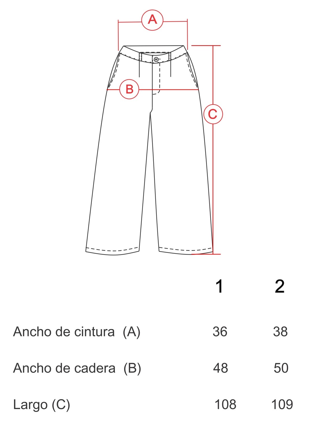 Guía de talles