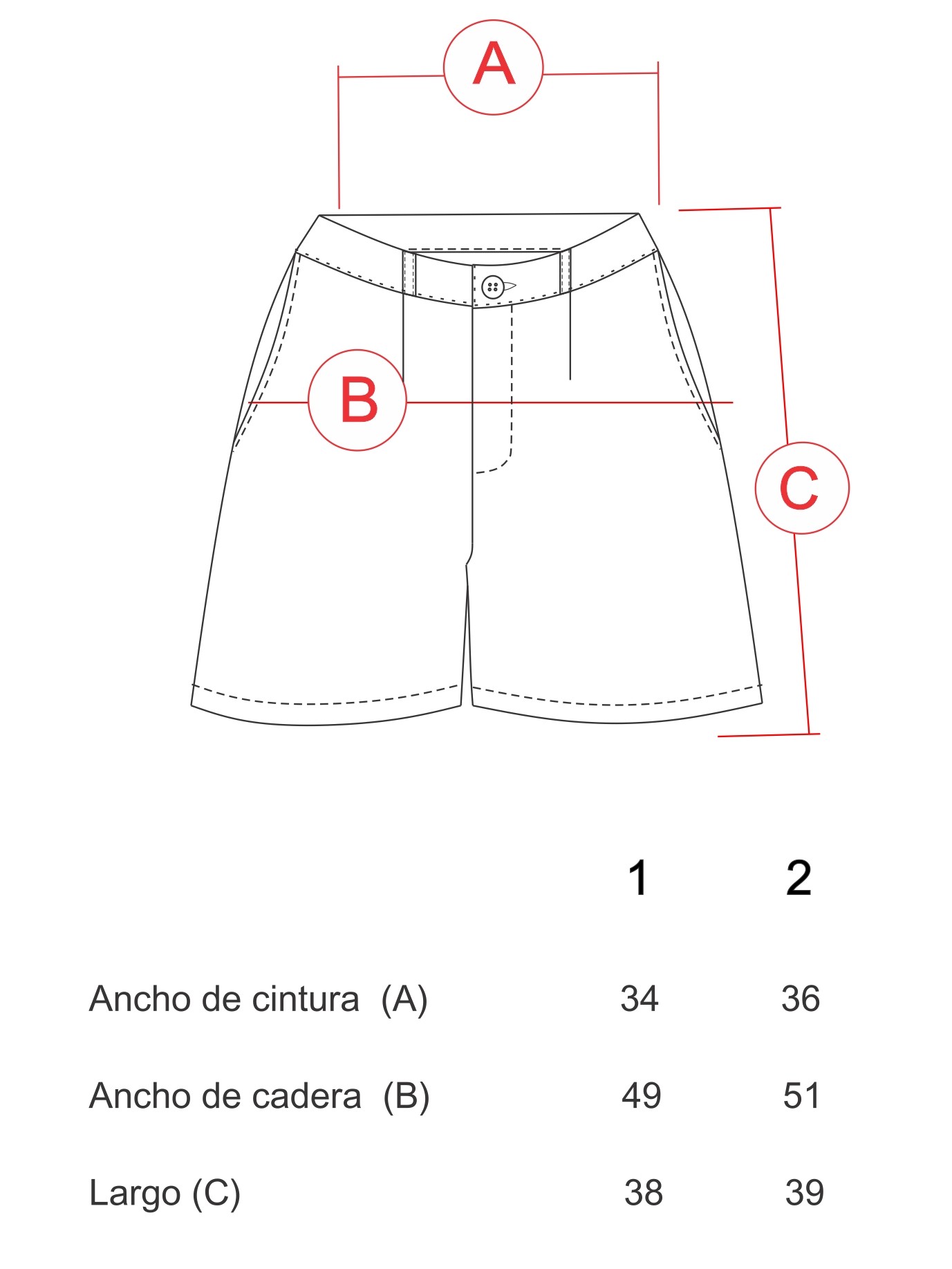 Guía de talles