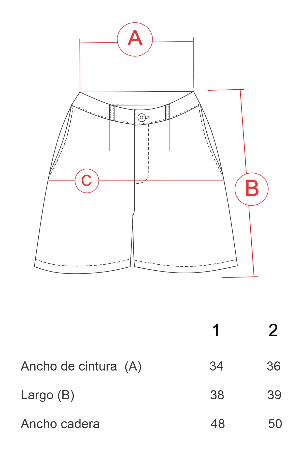 Guía de talles