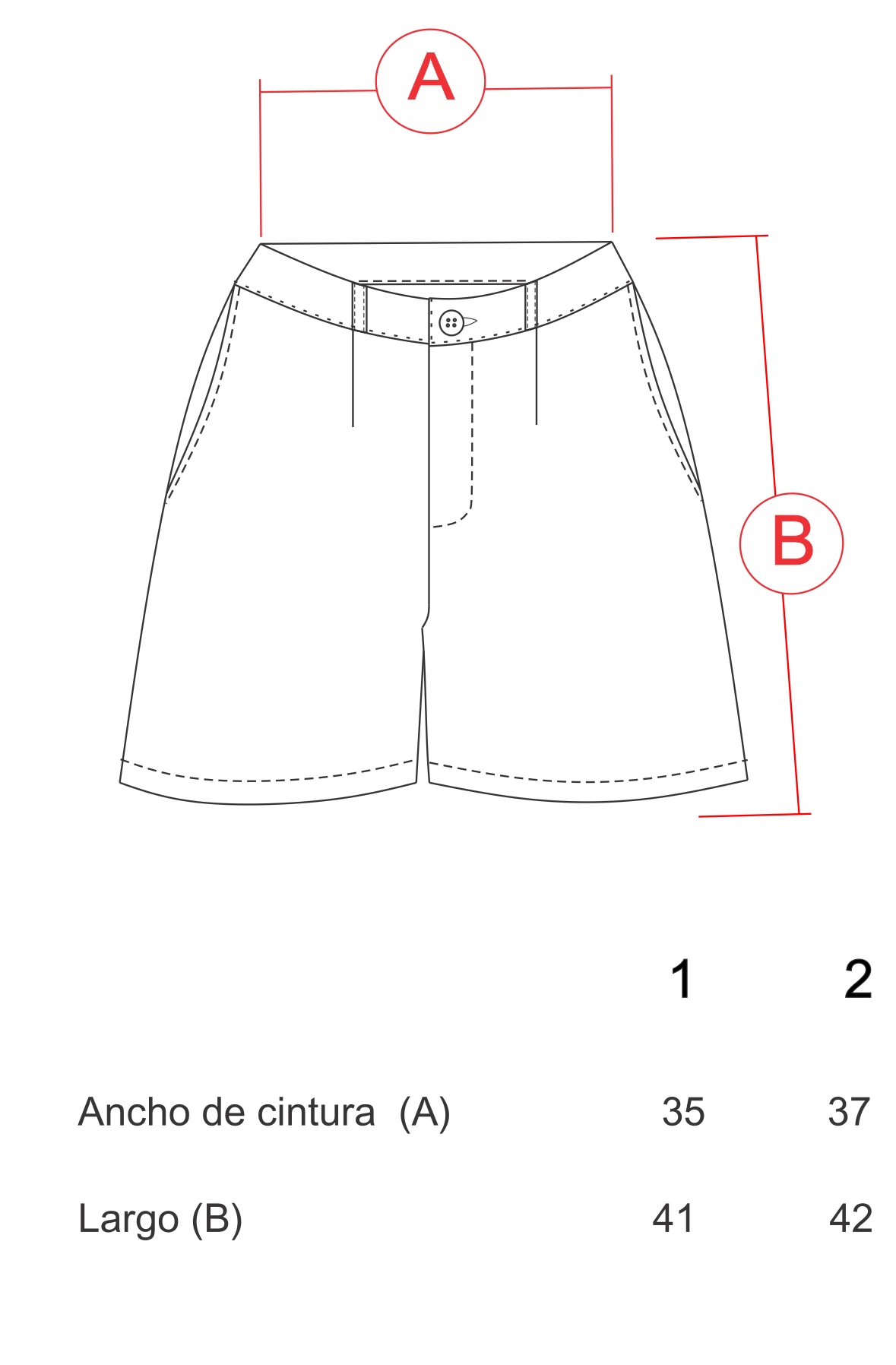 Guía de talles