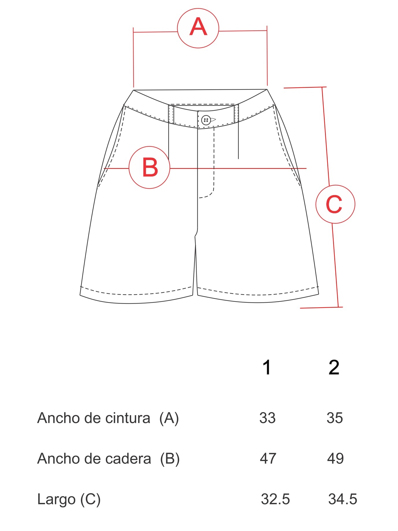 Guía de talles