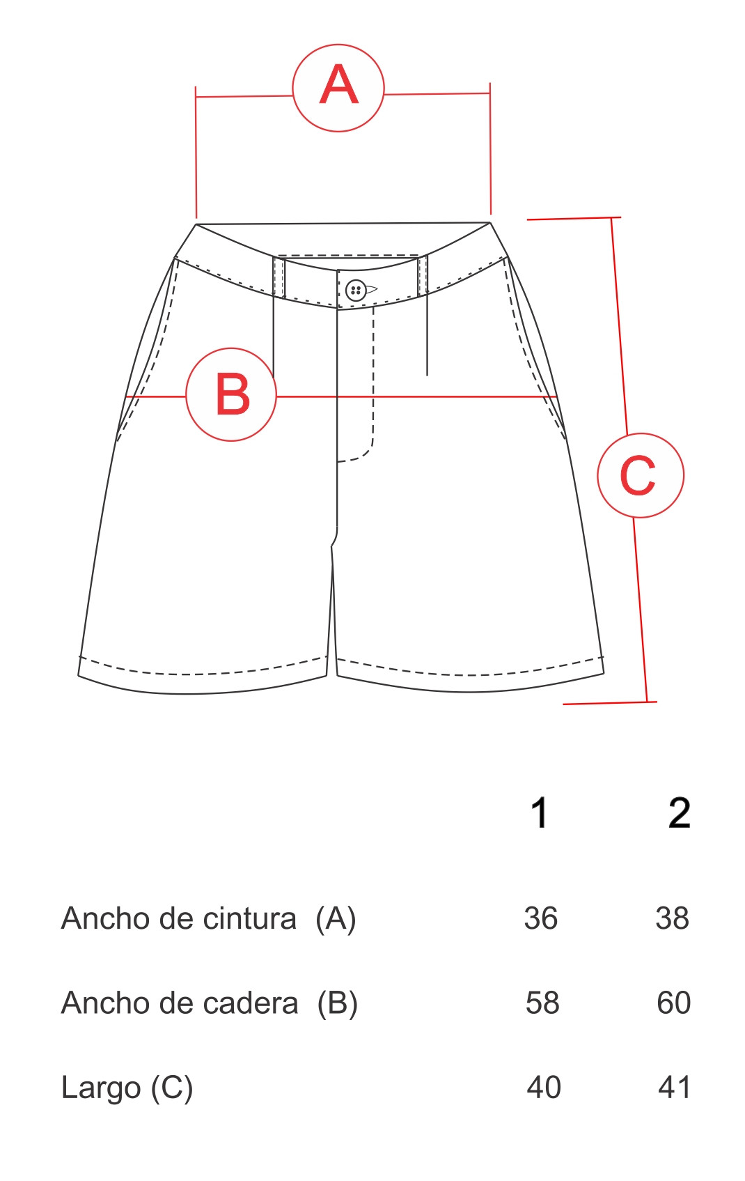 Guía de talles