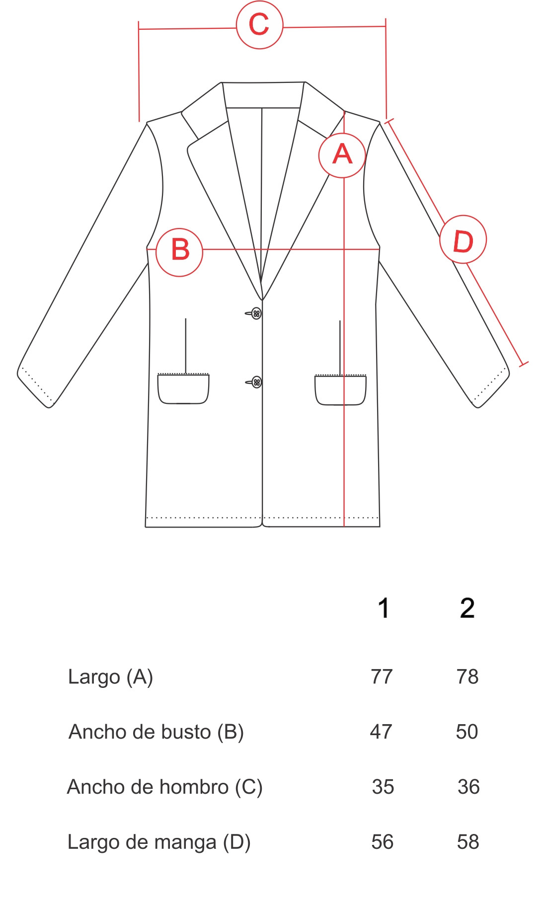 Guía de talles