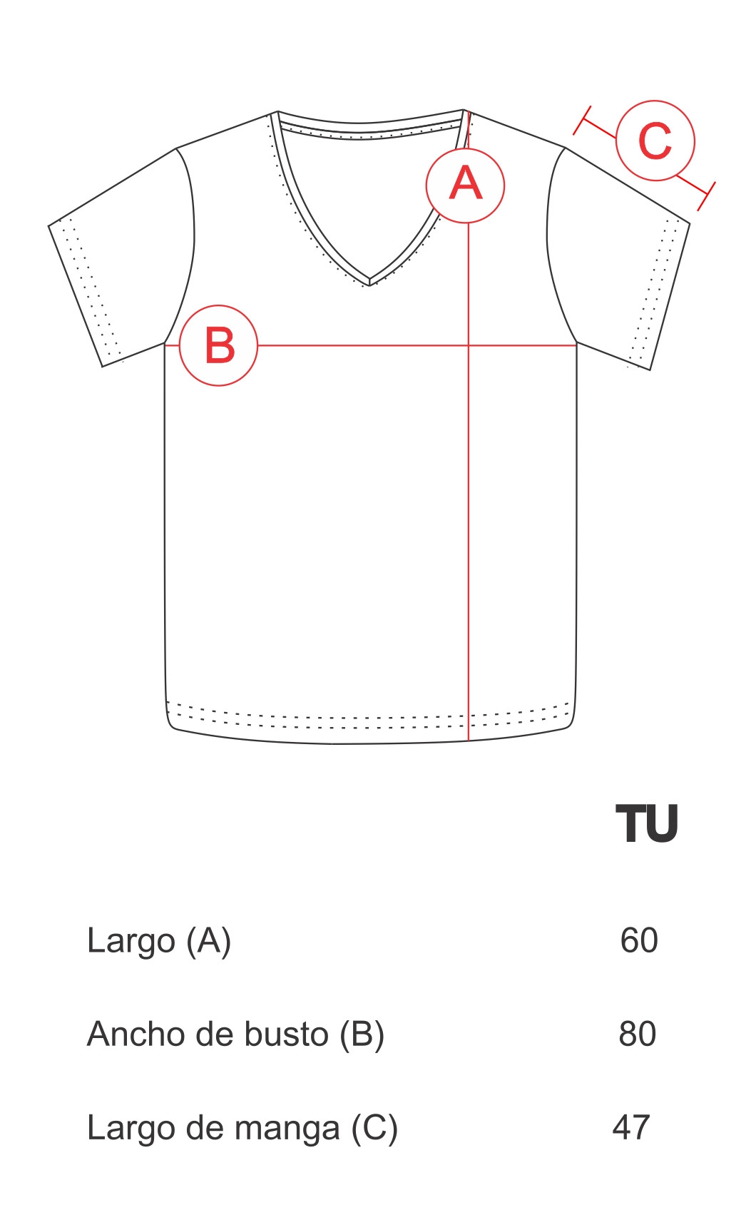 Guía de talles