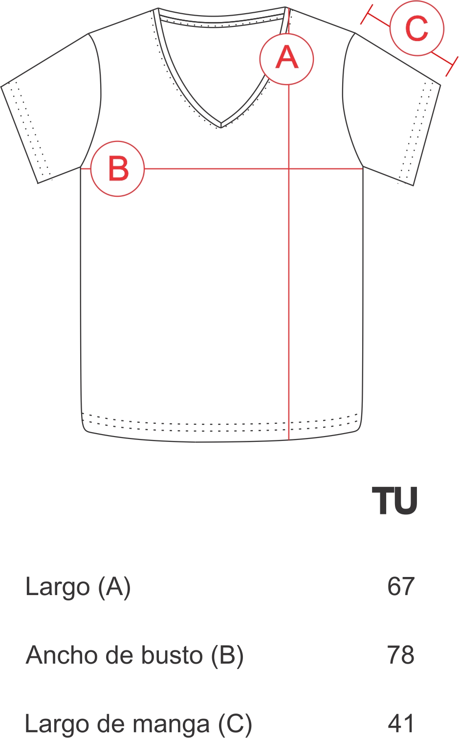 Guía de talles