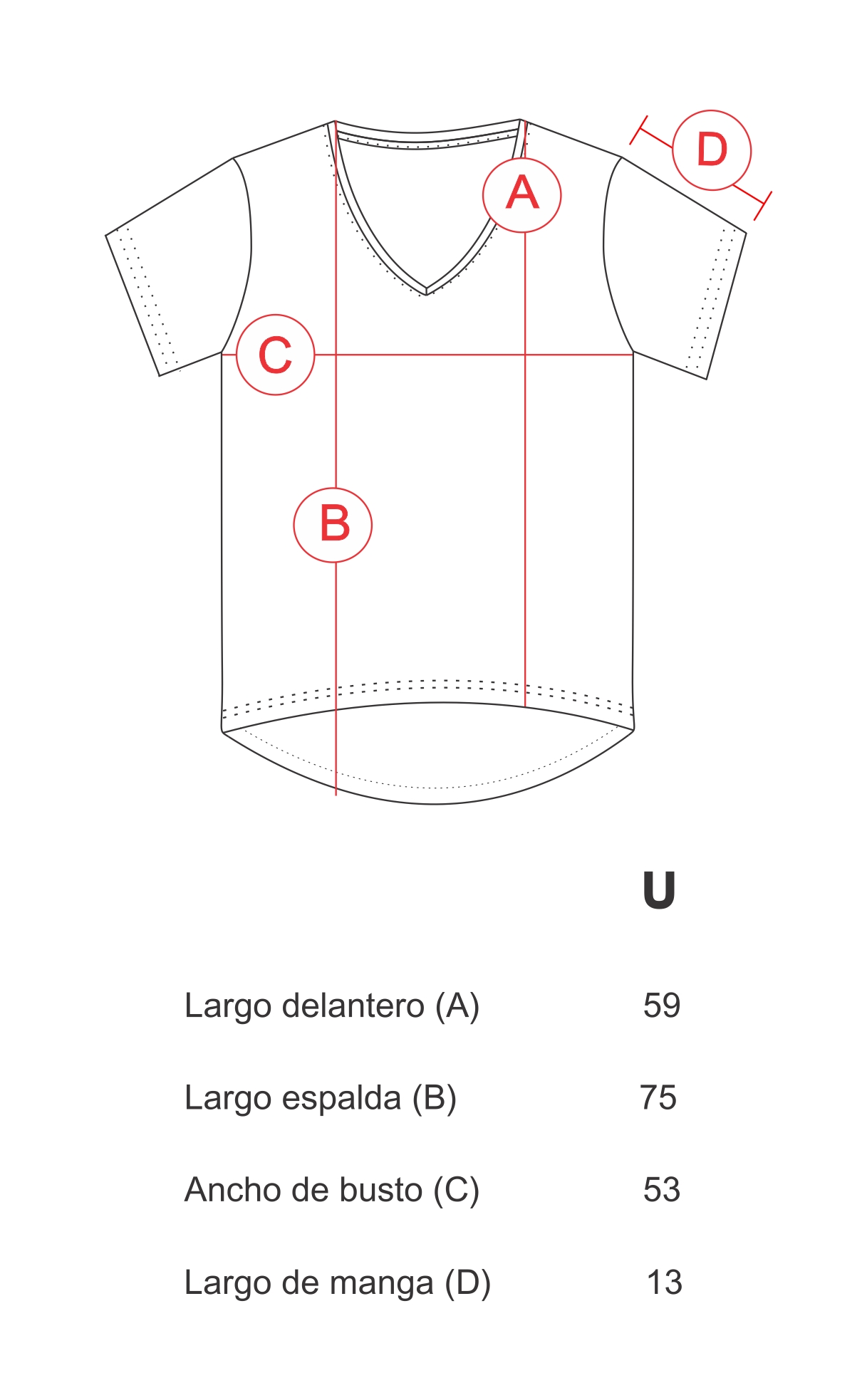 Guía de talles