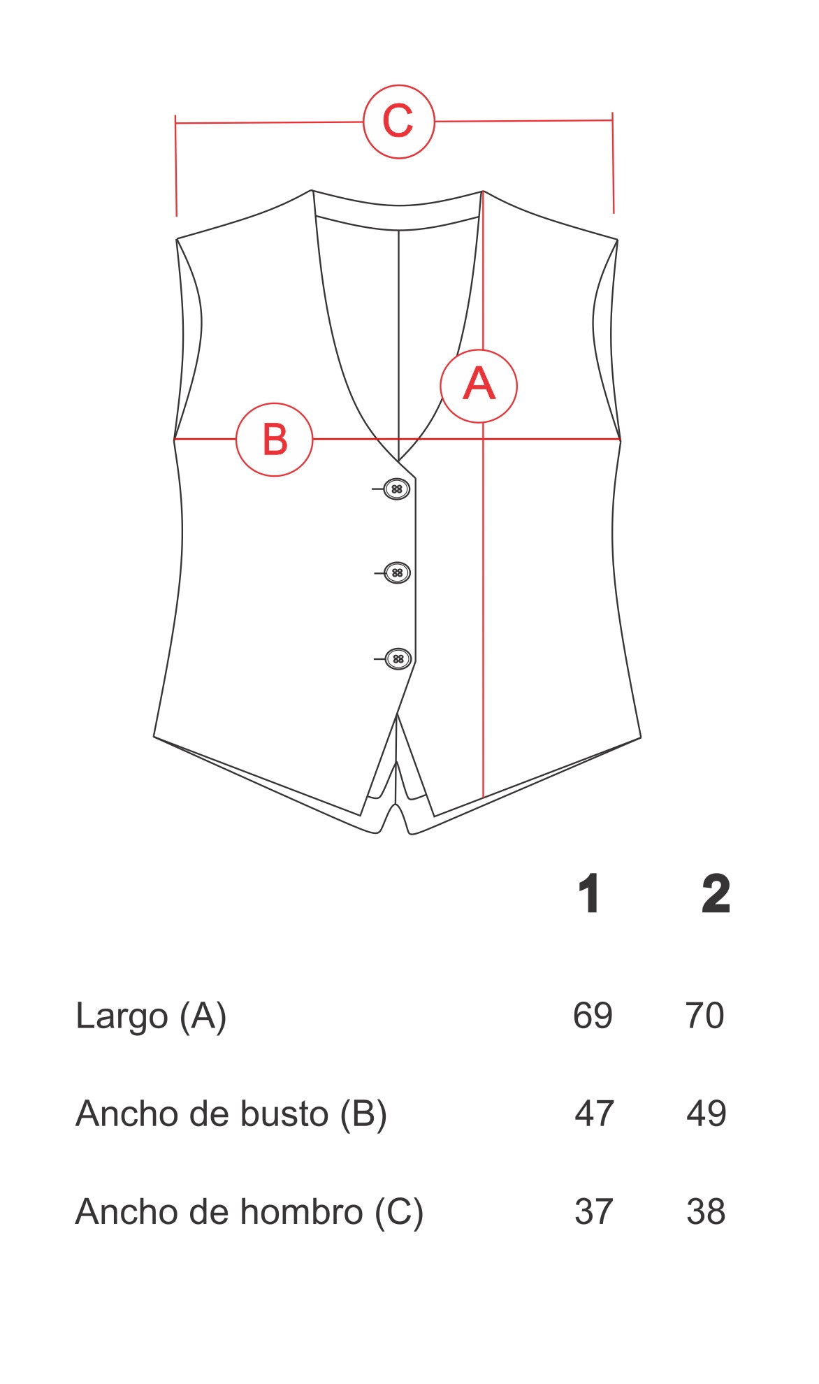 Guía de talles